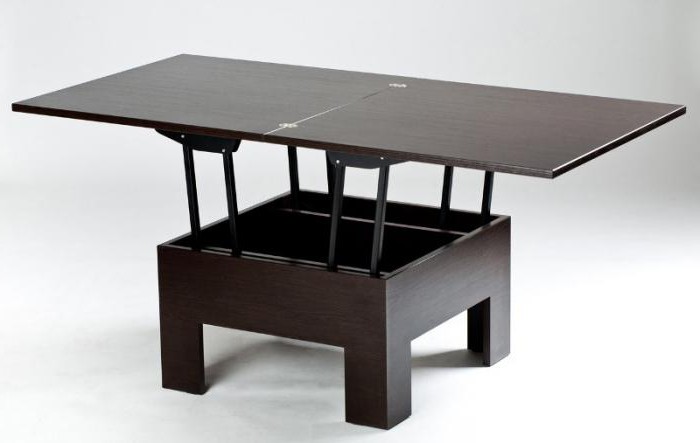 стол трансформер много мебели отзывы покупателей о мебели