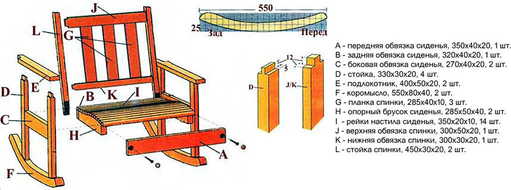 Конструкция и деталировка детского кресла-качалки