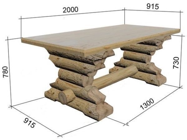 Бревенчатый стол с размерами