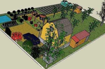 фруктовый сад и огород на участке проект